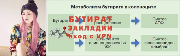 амфетамин Верхний Тагил